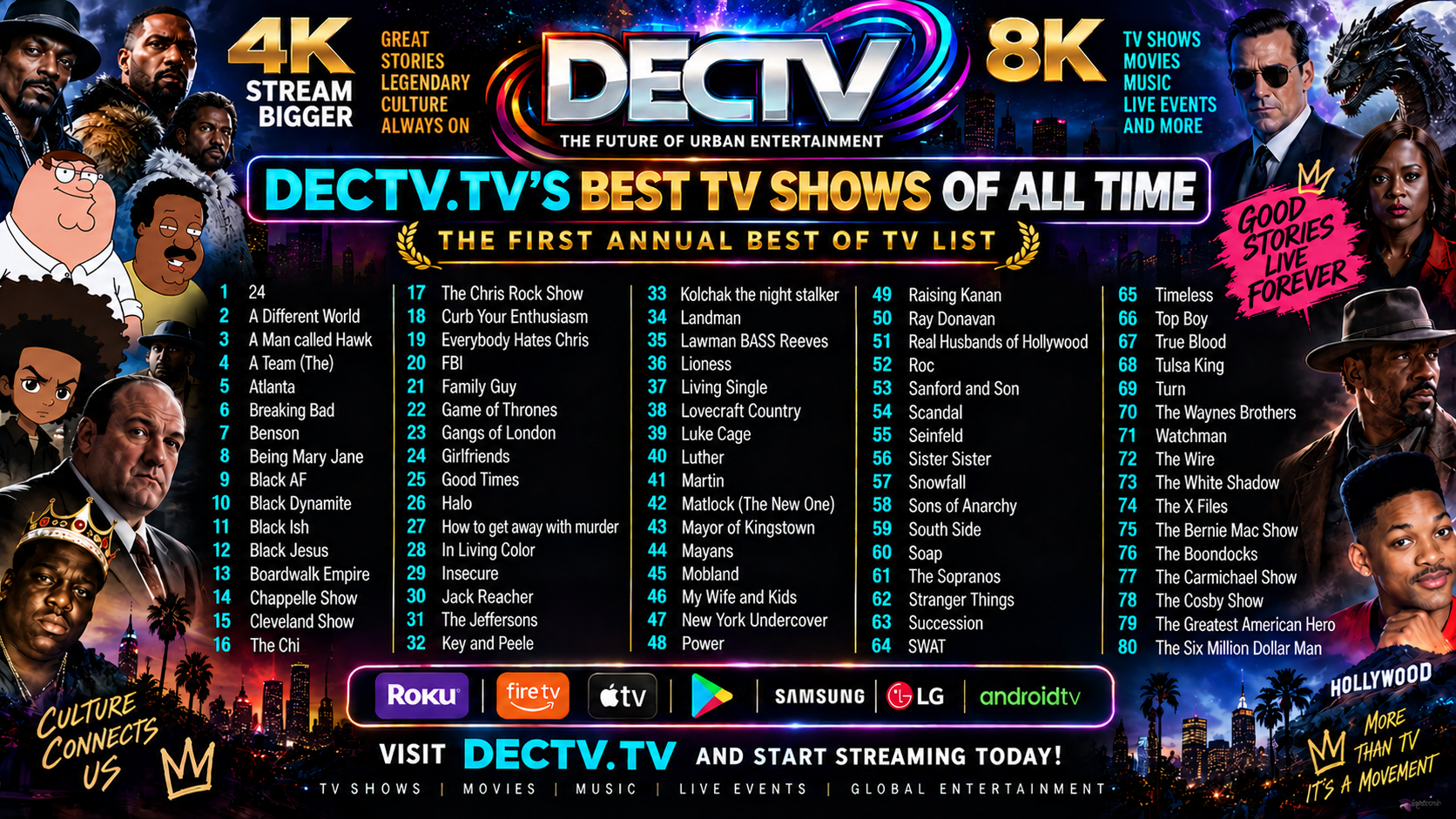 DECTV.TV's Best TV Shows of All Time — The First Annual Best of TV List featuring 80 iconic shows